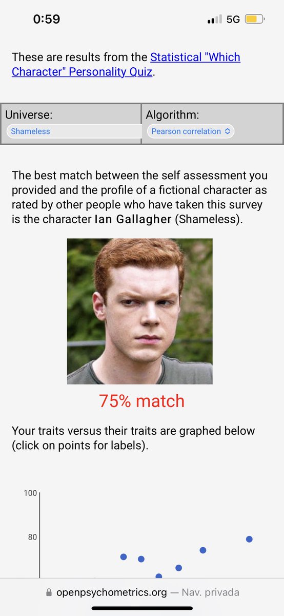 MI REY 🛐🛐🛐🛐