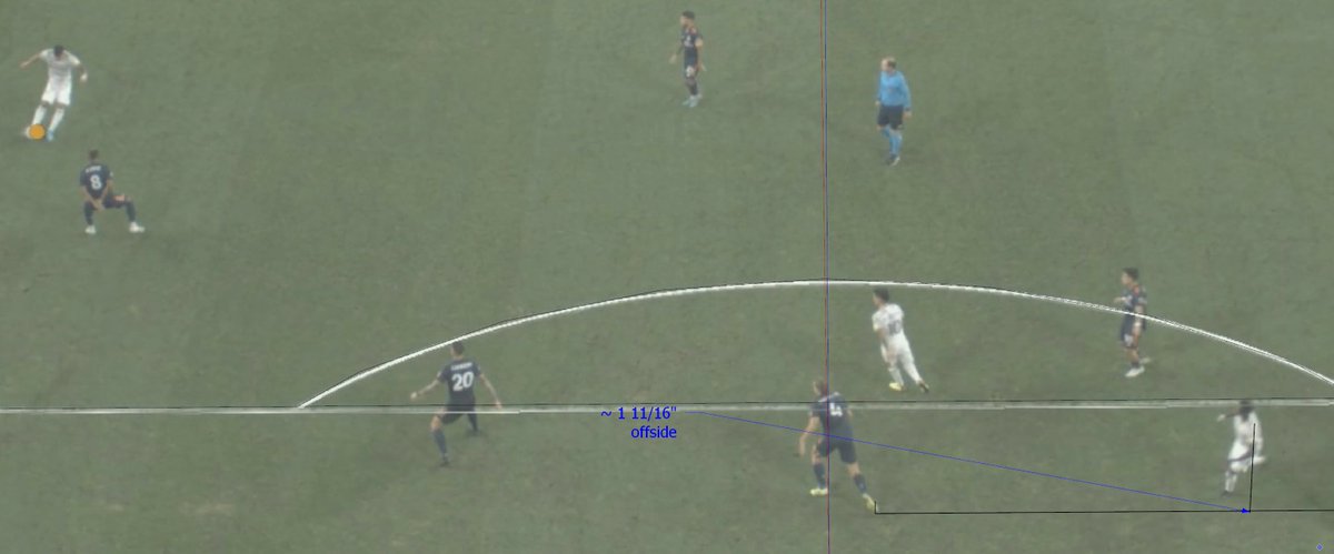 SoccerPhotogrammetry, A Nice Gentleman & nerd tweet media