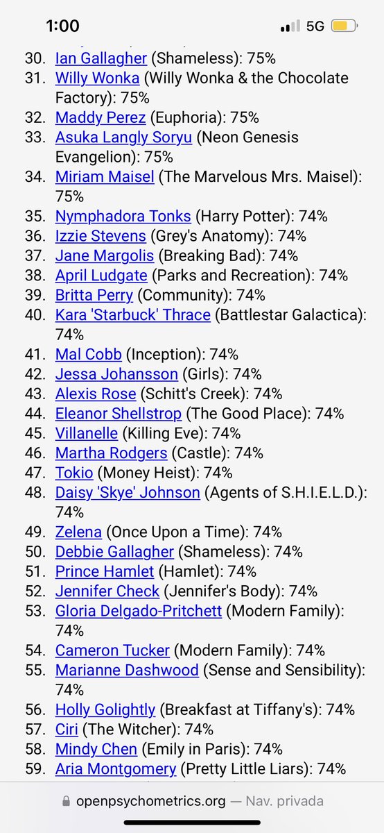 No conozco a muchos de los mencionados, pero los que sí conozco me preocupan un chisco