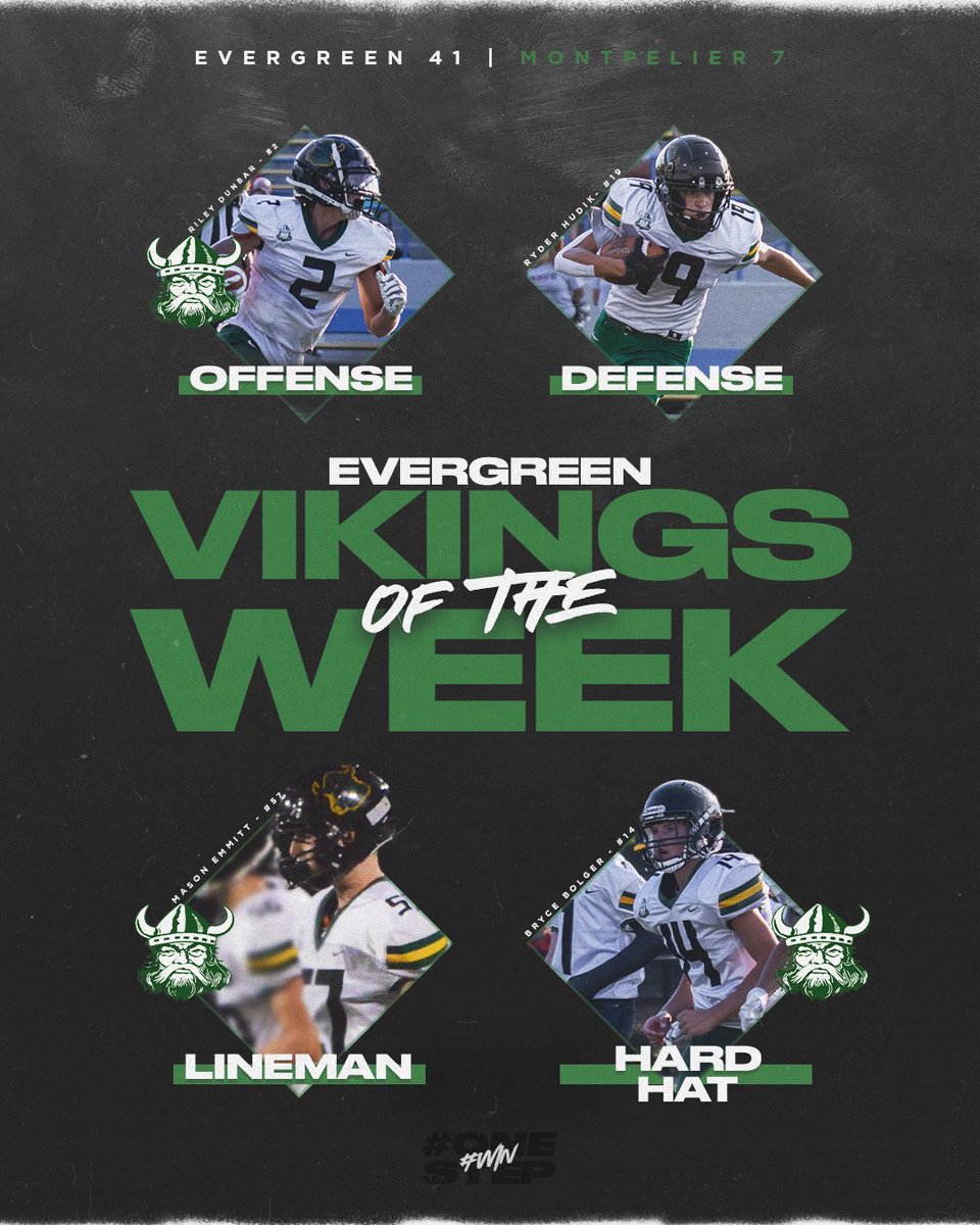 EVG_Football's tweet photo. Players of the week from Week #2:

Offensive Player of the Week:       #2 Riley Dunbar 

Defensive Player of the Week:      #19 Ryder Hudik

Lineman of the Week:                   #57 Mason Emmitt

Hard Hat of the Week:                    #14 Bryce Bolger https://t.co/UJYxWHFvtS