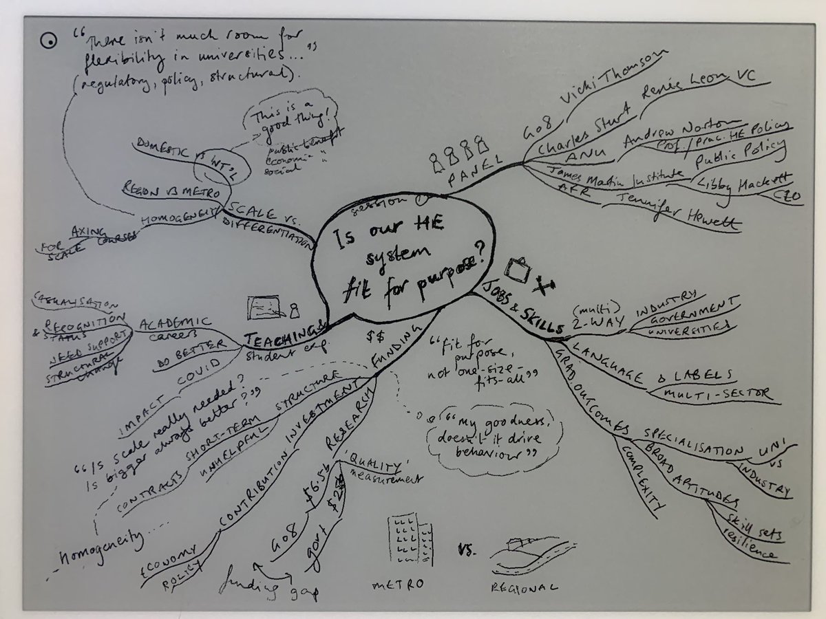 Session 1 panel at <a href="/FinancialReview/">Financial Review</a> #HigherEd - straight into the juicy topics of funding, scale, jobs/skills. Is our HE system fit for purpose?