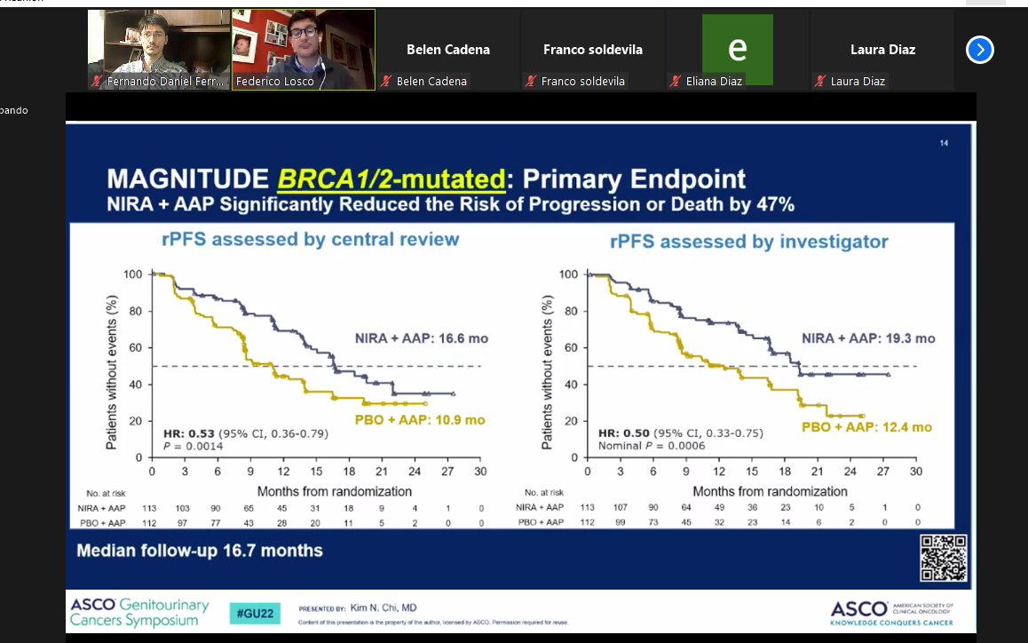 FFerrariOk's tweet photo. Actualización en el diagnóstico y tratamiento del #CáncerDePróstata metastásico
By👨🏫 @fedelosco 🏥@IAF_Fleming
#Oncology #ProstateCancer #GU #UroOncoIAF #CPSCm #CPRCm #Biomarkers @italianolaplata #Urology #UroOncology #UroTarget2022 @OncoAlert https://t.co/hCZ5mvvlTn