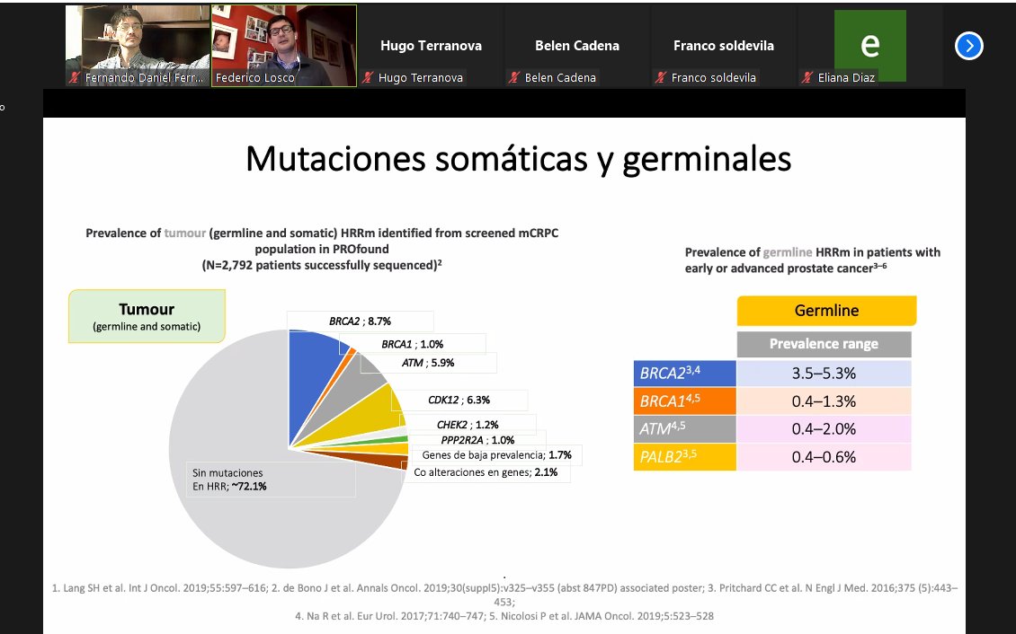 FFerrariOk's tweet photo. Actualización en el diagnóstico y tratamiento del #CáncerDePróstata metastásico
By👨🏫 @fedelosco 🏥@IAF_Fleming
#Oncology #ProstateCancer #GU #UroOncoIAF #CPSCm #CPRCm #Biomarkers @italianolaplata #Urology #UroOncology #UroTarget2022 @OncoAlert https://t.co/hCZ5mvvlTn