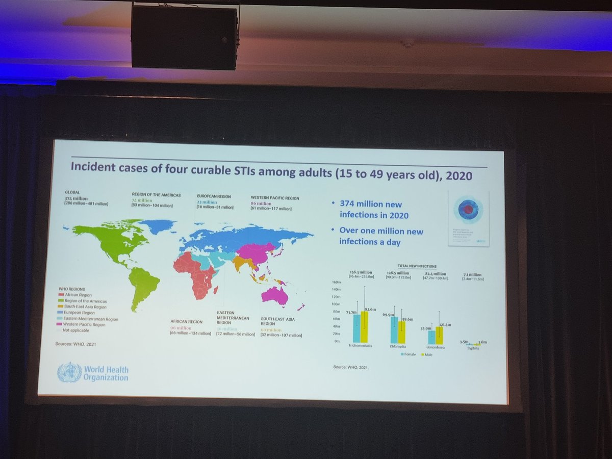Listening to Dr Teodora Wi from WHO talk on STIs and HIV on the global scene.  Attending the HIV and Sexual Health Conferences.

#SH2022 #HIVAIDS2022 #Sexology #SexualHealth #SexualWellbeing #HIV #STIs