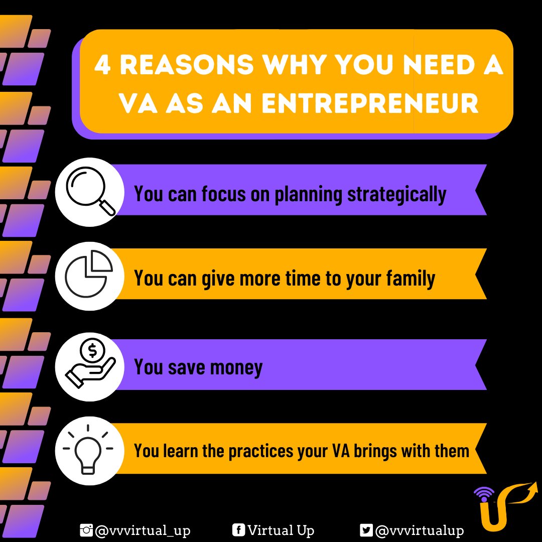 vvvirtualup's tweet photo. 3/5
with your family. VAs will let you have a work-life balance and give you the sense of fulfillment you deserve.

3. You save money. 💸
Getting some tasks outsourced is one way of decreasing operational expenses. You are not obligated to provide office space, supplies, and https://t.co/Yolr0ZvBaq