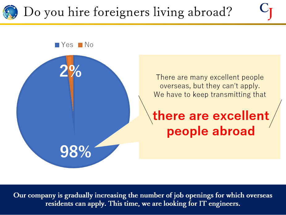ChangeJobJP1's tweet photo. I believe that after Corona is over, there will be more jobs that I can apply for from living abroad.

#corona #japan #japanese #japanjob #japanwork #jlpt #findajob #job #work #abroad https://t.co/dA9iq2uFET