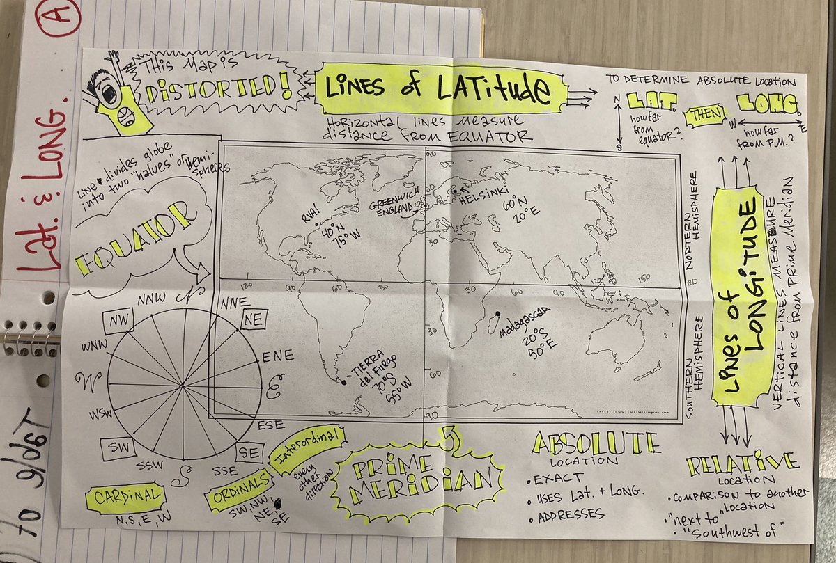 mrHooksHorde (@hordemr) on Twitter photo First ārealā sketchnote of the year. Kids took it well, but not without some vocal worrying and pleas to slow down. They overall were excellent test subjects <a href="/MitchEarly/">Mitchell Early</a> @PBL_Peyton <a href="/hendrixart/">John Hendrix</a> <a href="/MrRoutzahn5thG/">Andrew Routzahn</a> <a href="/rohdesign/">Mike Rohde</a> <a href="/ReamsRams/">ReamsElem</a> <a href="/GRESDragons/">Greenfield ES</a> <a href="/RobinARileyEdu/">R. Riley</a> <a href="/BrianCamposCCPS/">Brian Campos</a> First ārealā sketchnote of the year. Kids took it well, but not without some vocal worrying and pleas to slow down. They overall were excellent test subjects <a href="/MitchEarly/">Mitchell Early</a> @PBL_Peyton <a href="/hendrixart/">John Hendrix</a> <a href="/MrRoutzahn5thG/">Andrew Routzahn</a> <a href="/rohdesign/">Mike Rohde</a> <a href="/ReamsRams/">ReamsElem</a> <a href="/GRESDragons/">Greenfield ES</a> <a href="/RobinARileyEdu/">R. Riley</a> <a href="/BrianCamposCCPS/">Brian Campos</a>