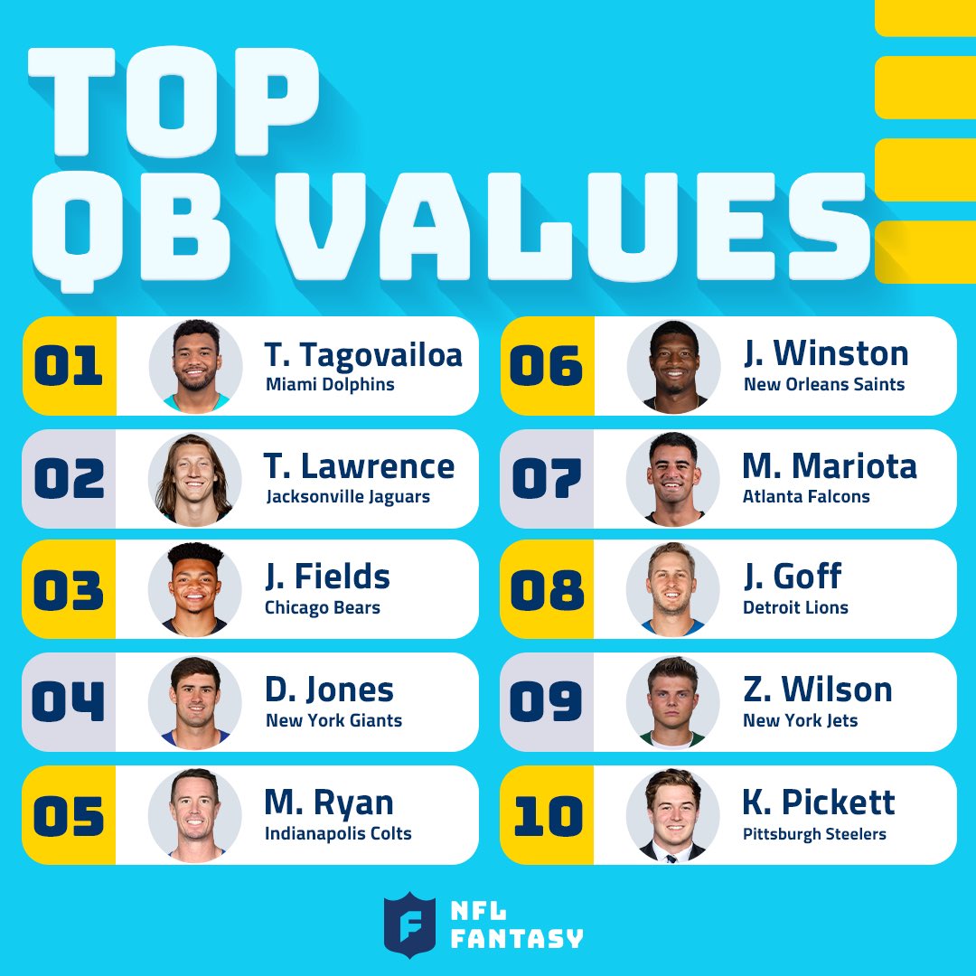 NFL Fantasy Football on Twitter "Hate drafting QBs early? In a