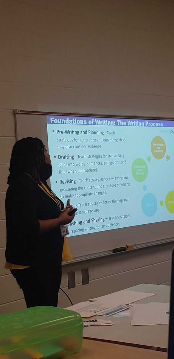 MrsT_TES's tweet photo. McDonough Cluster 3-5 Explicit Writing PD. Amazing session. Shout out to our cluster teachers and @BrittanySutton_ for learning together today! 
@ELA_HCS 
@DawnAndersonHCS 
@Lakanijones 
#LiteracyinHenry https://t.co/u7vIjF65uo