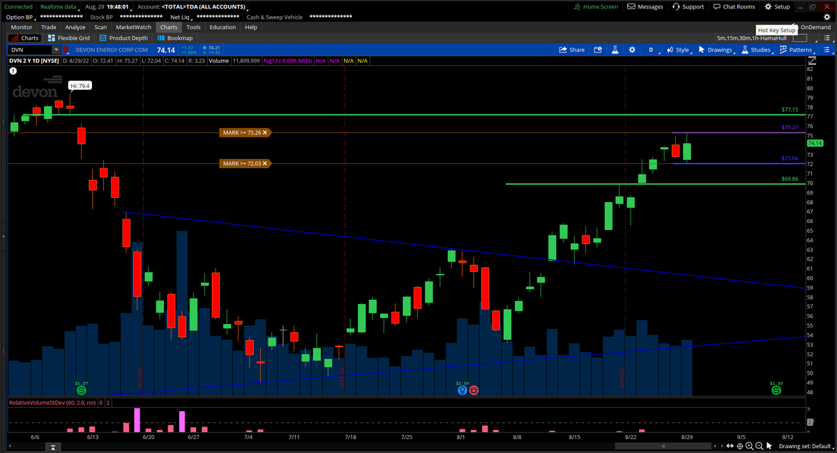 RealJuicyTradez's tweet photo. TRADE IDEA⚔️ #PRESST
TICKER📈 $DVH
LONG TRIGGER🔫 75.27
LONG PT🎯77.53
SHORT TRIGGER 🔫72.04
SHORT PT🎯69.86 https://t.co/niTYYqiVUG