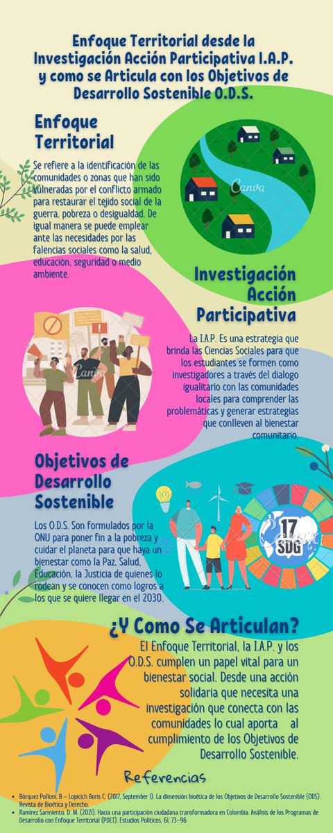 Cristian Santiago López tweet media