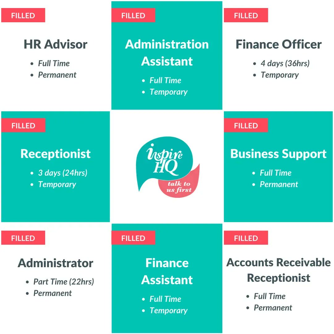 Inspire_HQ's tweet photo. We’ve recently filled these roles and we have many more positions available.
Not all our jobs are advertised, so contact us today on 5331 1734 for a confidential chat to find out what your skills are worth!
#jobs #hiring https://t.co/qnlpRsrrCJ