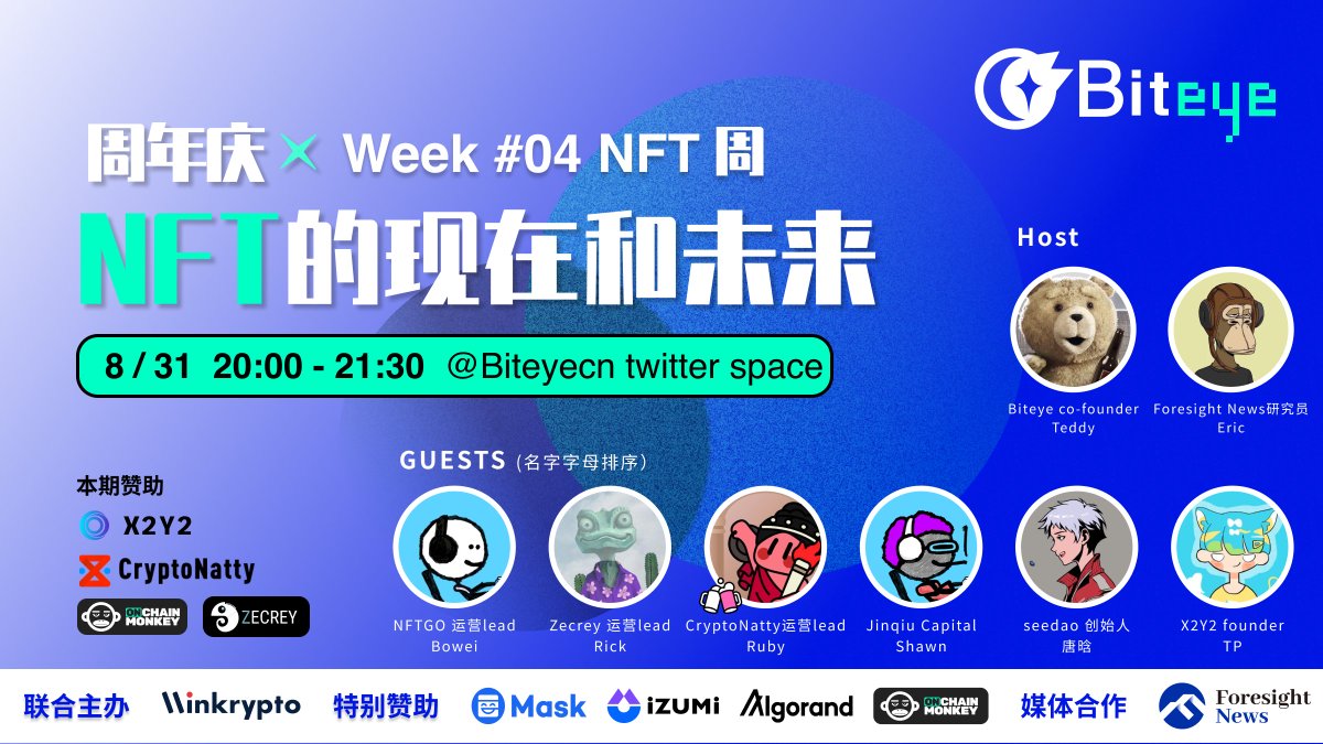 BiteyeCN's tweet photo. Week4 Space 8/31 8pm

Host：@DeFiTeddy2020，Biteye Co-founder 、@Eric08283338，Foresight News研究员

Guests：
@chunjzhang，NFTGO运营Lead
@0xMetava，Zecrey Cofounder
@rubywang，CryptoNatty运营Lead
@xiaochao_zheng，Jinqiu Capital
@Diana19959295，SeeDAO 创始人
@tp_x2y2，X2Y2 founder https://t.co/jolOvlPy1a