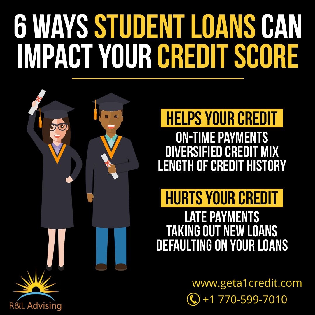 RLAdvising's tweet photo. schedule a consultation call https://t.co/6LR6DpyVTF
#finances #homeloans #creditscore #mortgage #mortgagelender #refinance #financialeducation #creditrepairservices #financialliteracy #personalfinance #financialfreedom #moneygoals #financialplanning https://t.co/8OXwx4jFKo