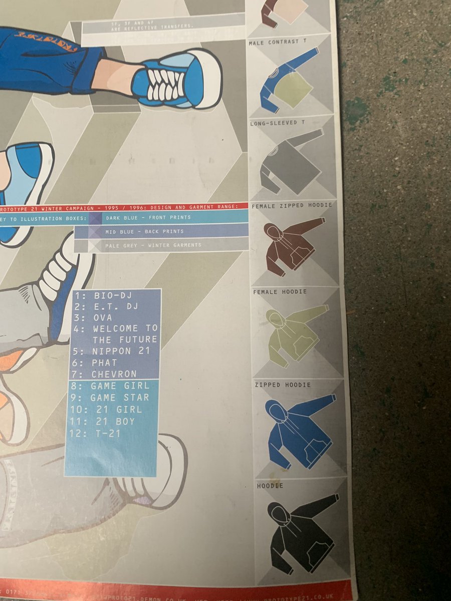 supa09wears's tweet image. プロトタイプ21 winter campaign 1995 / 1996 カタログ

#PaulNicholson #prototype21