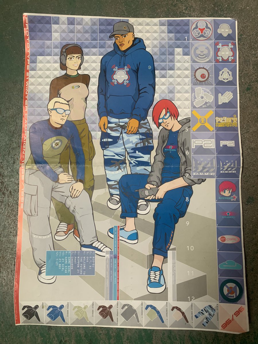 supa09wears's tweet image. プロトタイプ21 winter campaign 1995 / 1996 カタログ

#PaulNicholson #prototype21