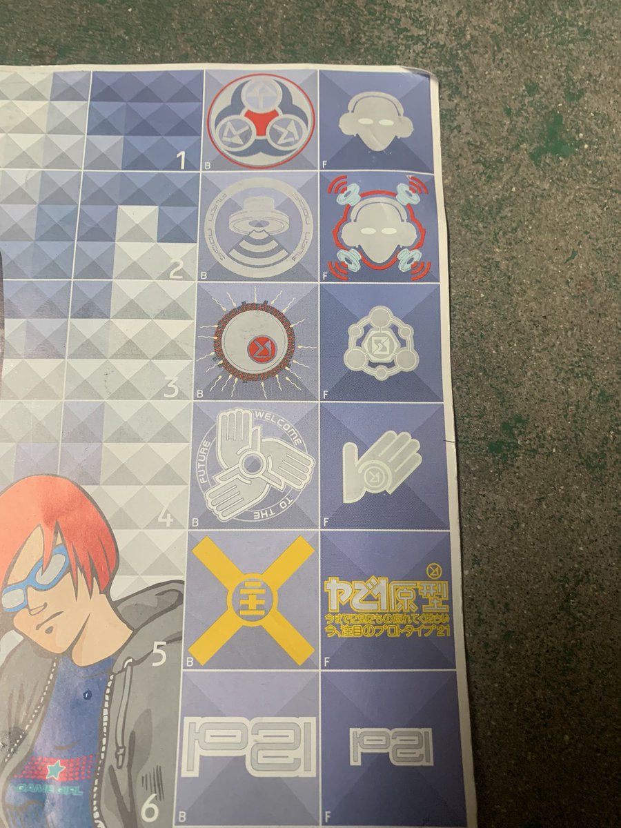 supa09wears's tweet image. プロトタイプ21 winter campaign 1995 / 1996 カタログ

#PaulNicholson #prototype21