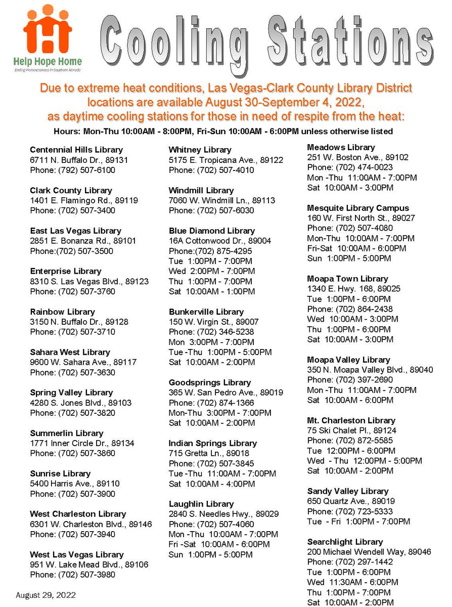 HelpHopeHome's tweet photo. Due to an NWS excessive heat warning, cooling stations are activated Tuesday-Sunday, 8/30-9/4 in Southern Nevada. Please share this information with those you encounter who may benefit from this service. https://t.co/brSXdiJOaG #HelpHopeHome #StaySafeStayCool #EndHomelessness https://t.co/IXrE1ZarvP