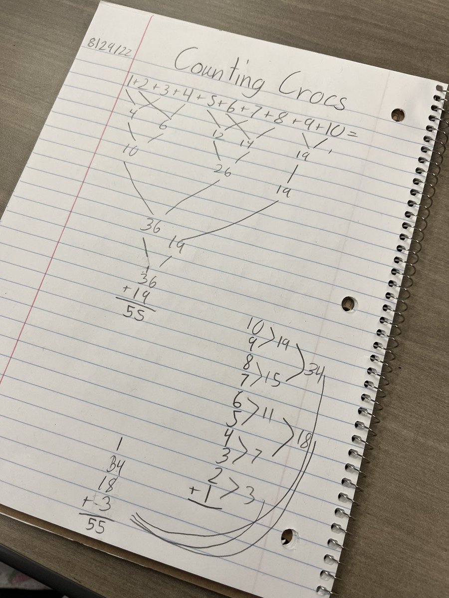 IveyRanchElementary tweet media