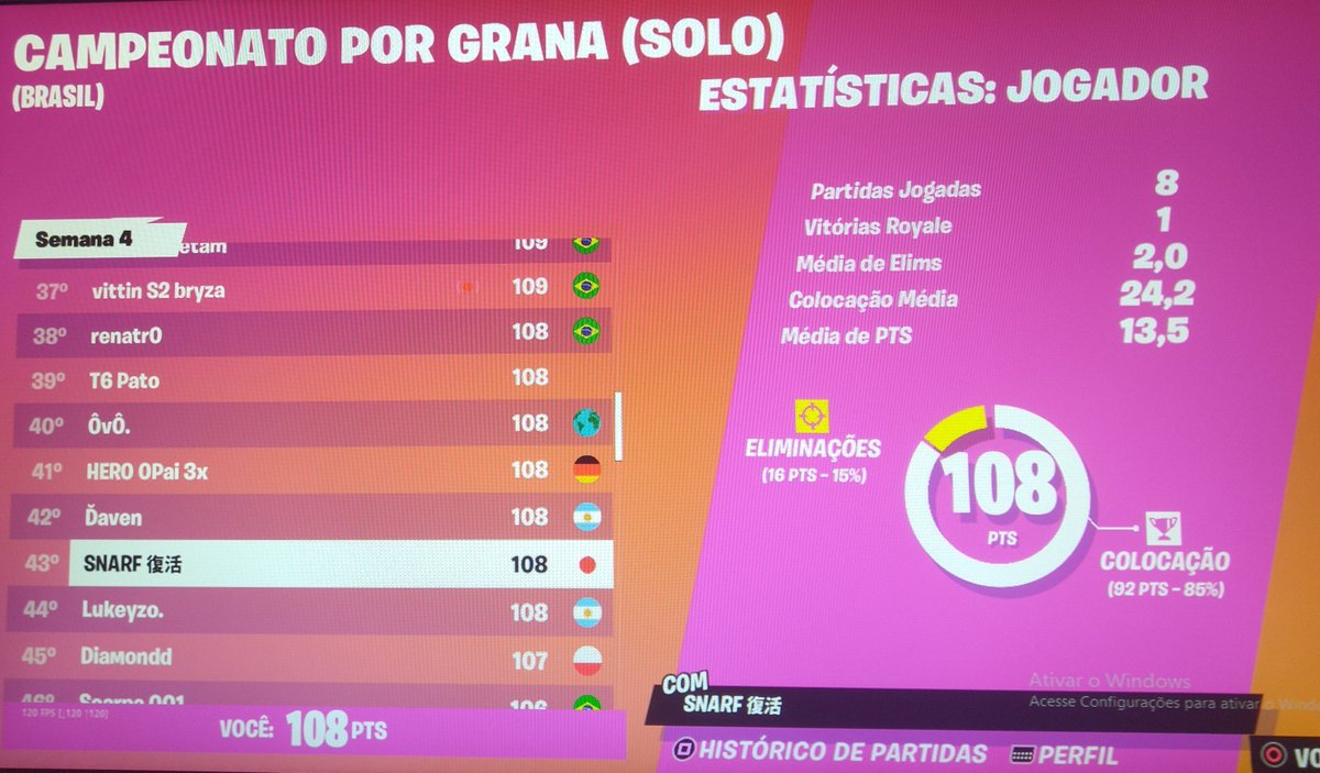 Sn4rf_'s tweet photo. Qualed na primeira cash no PC https://t.co/rSvquhYzAb