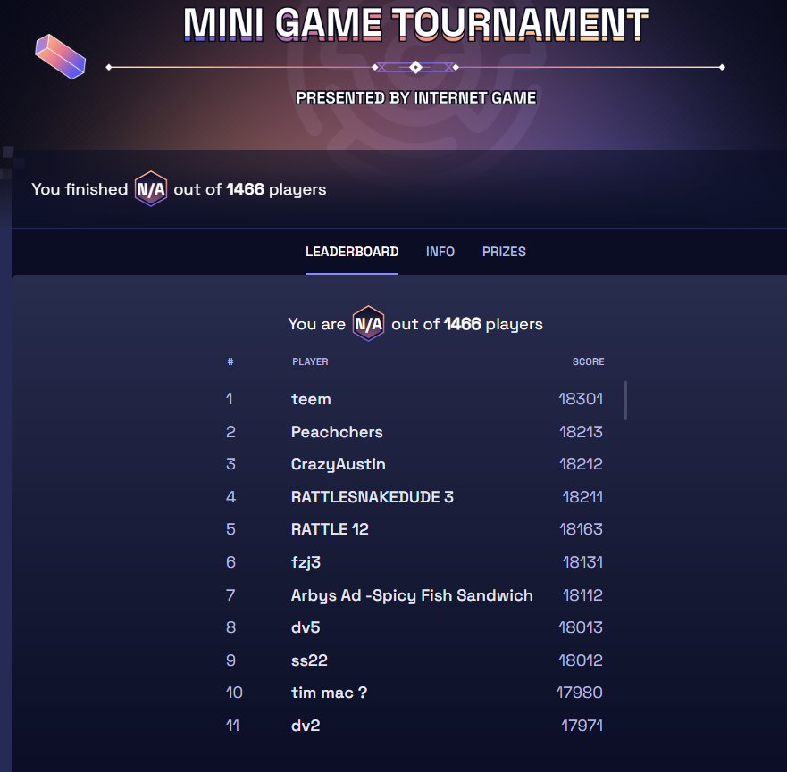 charlersfosho's tweet photo. @internet__game Congratz to the Internet Game holders tournament winners @tired_rl @CrazyAustin0_o @tim? @Arbys #internetgame #web3 https://t.co/EsQVMu3kR1