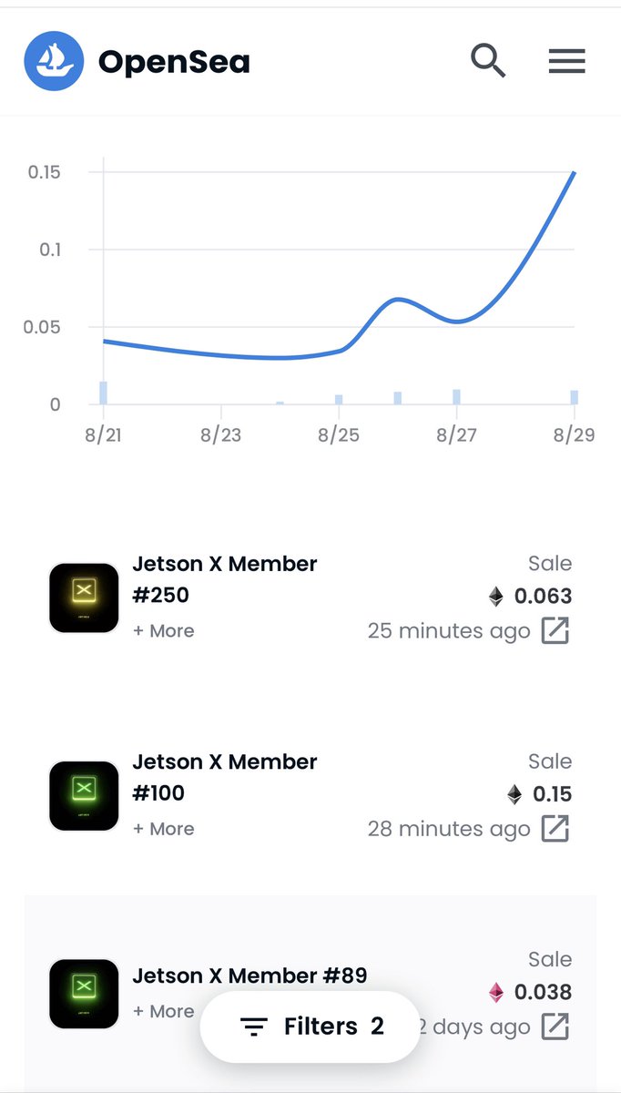 JetsonXDAO's tweet photo. Bear NFT Market? Looks like bull to me 🐂 #nft #NFTCommunity #DAO https://t.co/0E3CESkS5l