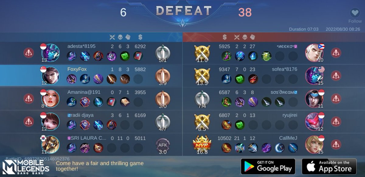 Pekoland2's tweet photo. Come join my Squad, Let us face off against the world's best MOBA players together!
https://t.co/q3sUfcV451 https://t.co/CW1ia5dCY4