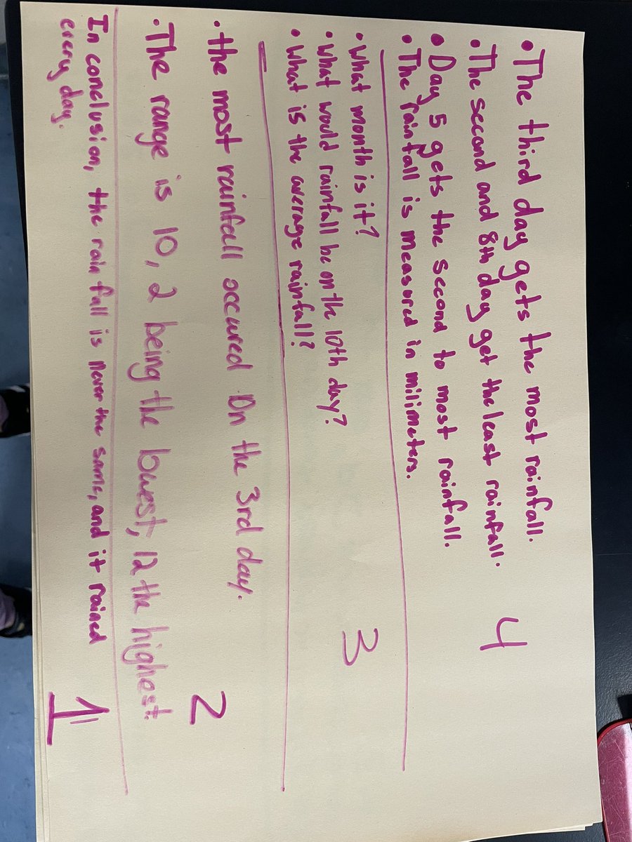 Melanie Falkowitz tweet media