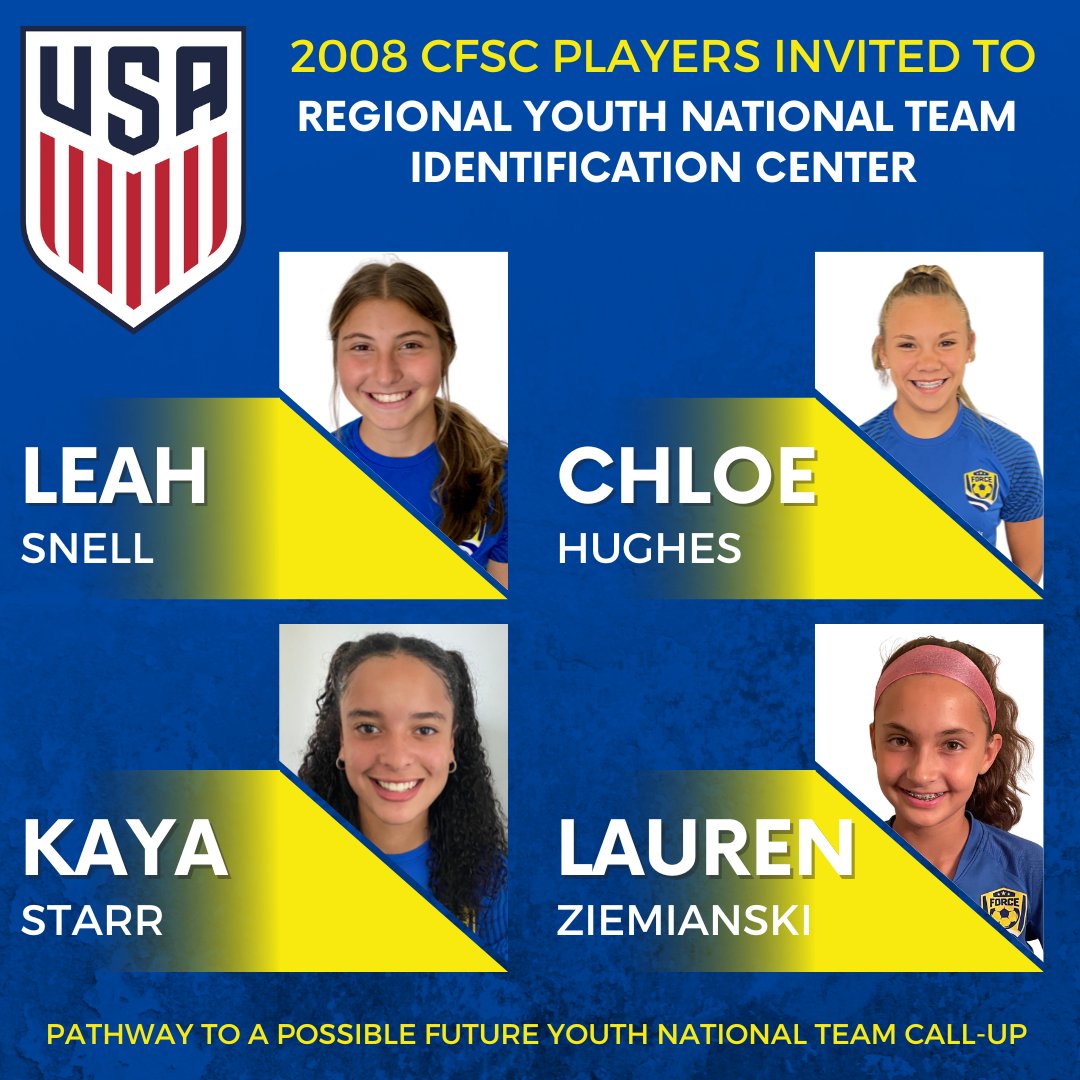 Cleveland Force SC on Twitter "8️⃣ Cleveland Force Girls have been