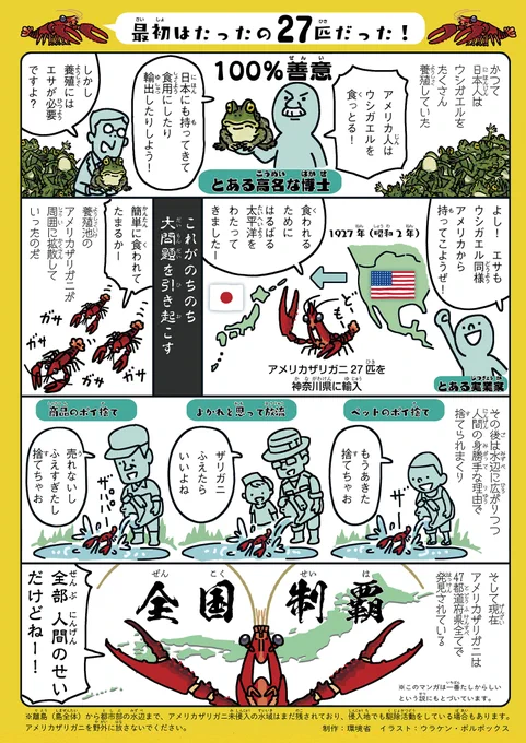 環境省のサイトにはその他のイラストもUPしてありますので、ご活用いただけると幸いです。
https://t.co/mLdvErN0X7 