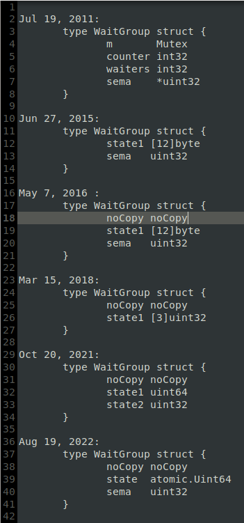 The specification of the sync.WaitGroup is changed again. #Golang

The history of sync.WaitGroup: