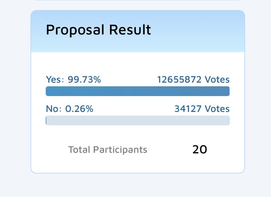 TruYouDApp's tweet photo. π±Over 12M votes cast thus far!
π€―A mind-blowing response from the @AlgoFundco community in support of our mission to build on Algorand!
π₯° The TruLabs/TruYou team feel the love from the @Algorand community!
#Algorand #Algo #ALGO #TruYou #AlgoFund https://t.co/fLFyIR3u91