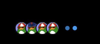 grouptwtburner's tweet image. this gc insane