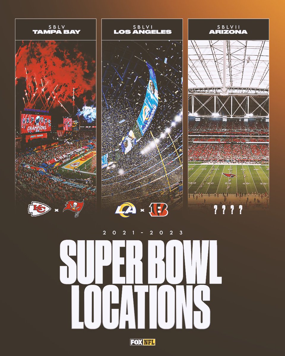 NFLonFOX's tweet photo. The last two Super Bowl locations ended up with the local team as the Champion 🏆

Will the Cardinals continue the trend? https://t.co/UhymZACc2G
