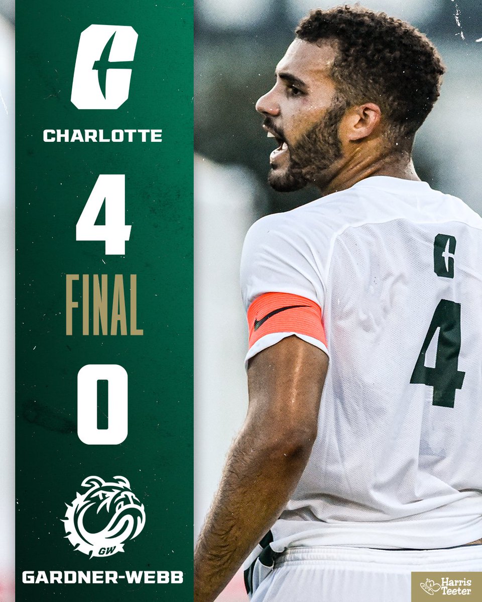 Charlotte Men's Soccer tweet media