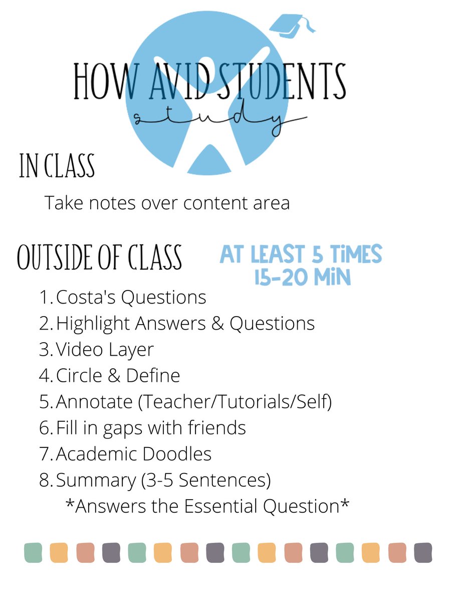 Finally had some time to be creative!