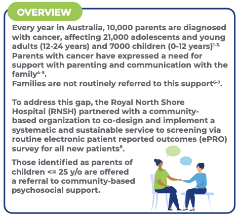 As part of #IPOS2022 we have presented our study evaluating the implementation of a hospital-based service identifying and referring parents diagnosed with cancer to community-based psychosocial support @PPattersonPhD @mc_fin @rossskrabal @th1loz @NthSydHealth #cancer #AYA