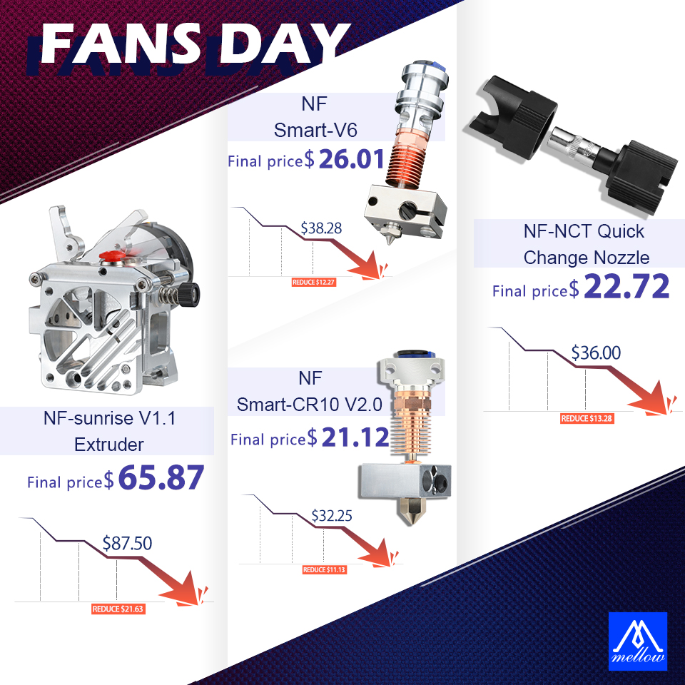 3dmellow's tweet photo. 🥳Hello Mellow Group Memebers:
❤Today is 30th of August, it is Our Mellow group Fans day, check details:
⏲Time limit: 2022.08.30-09.02 PST
👉5usd coupons code: PN2VAFHOFMWQ
ONLY for below products link: 👇
#3dmellow #3dprinting #3dprinter #3dprinted #3dprint #3dprinterpart https://t.co/o8ULCZNu1t