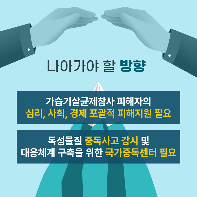 socialdisasterT's tweet photo. #가습기살균제 #가습기살균제참사 #가습기살균제피해자 #피해규모 #현재진행중참사 #사회적참사 #사참위 #사회적참사_특조위 https://t.co/Qev4OKPuis