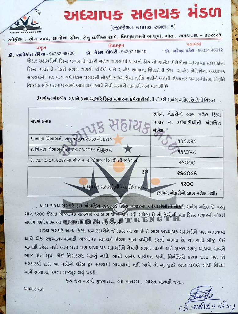 FixpayAdhyapak's tweet photo. રાજ્ય સરકારે પાંચ વર્ષ ફિક્સ પગારના કર્મચારીઓની નોકરી સળંગ ગણેલ છે માત્ર ગ્રાન્ટેડ કોલેજોના અધ્યાપક  સહાયકોને આ લાભથી વંચીત ન રાખતા તેમની નોકરી પણ સળંગ ગણવા વિનંતી.@CMOGuj @jitu_vaghani @KanuDesai180 @kuberdindor @Bhupendrapbjp @mnagarajan @sanghaviharsh @CRPaatil @RonakABPAsmita https://t.co/XZP6EkA3ov