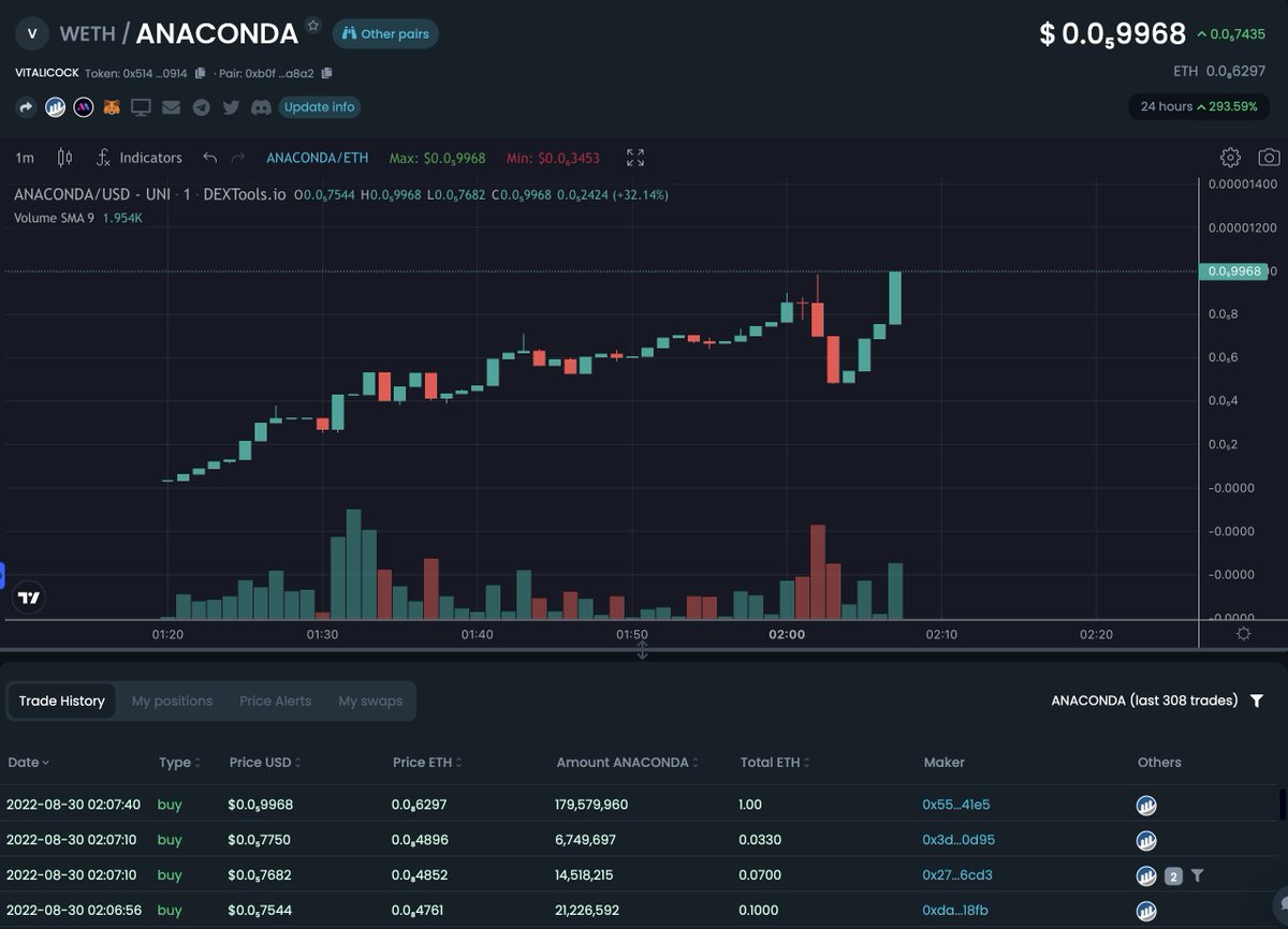 ANACONDA tweet media
