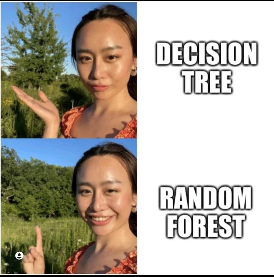 letdataconfess's tweet photo. Let's learn in Detail with Let the Data Confess ✨💫

Save it for future 🙈

Share it with your network 🙂

#machinelearning #artificialintelligence #ai #datascience #python #technology #programming #deeplearning #coding https://t.co/OuTfq43fIr