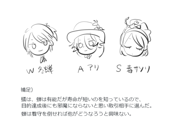 フレンドが蝉囚人と手を組みそう…と言ってたので続き描いた 