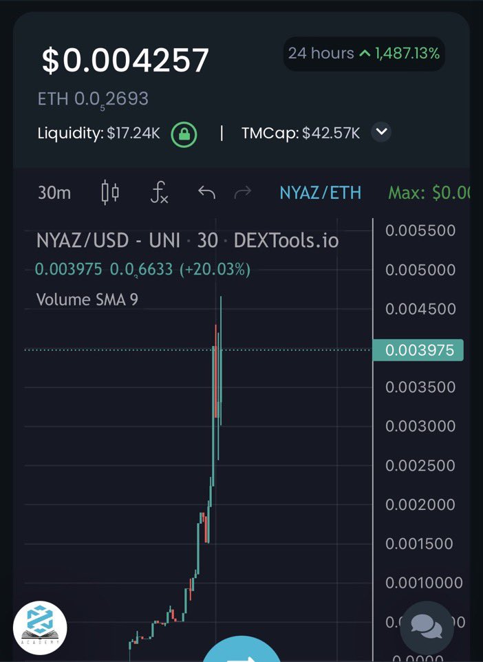 RyanLochte's tweet photo. $NYAZ aka The New Dragon is community driven project on ETH Blockchain.

They did over 1400% in one day and still going up 🚀🔥 

✅Low Market Cap
✅LOCKED LIQUIDITY
✅Experienced Team

Chart: https://t.co/wWSDD0Bj22
TG: https://t.co/YCd5INsOFr

Don't miss It 🔥🔥

#DYOR #NFA #AD https://t.co/e9TSQuubEj