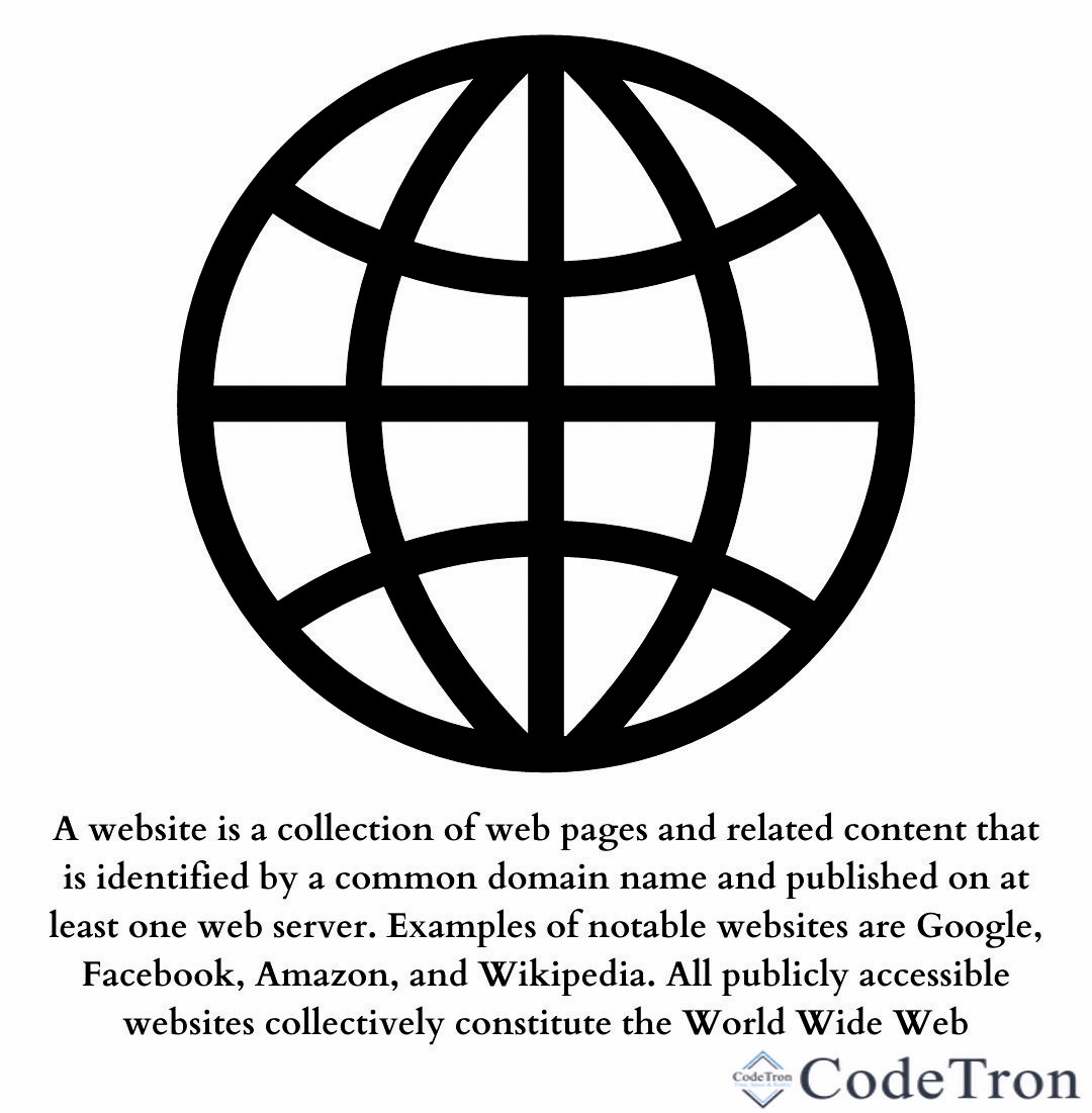 CodeTron1's tweet photo. #WordPress #iOS #webdevelopment #Android Contact 9258383982 @CodeTron1 @ruchijamesjesus https://t.co/klckCjnG7l