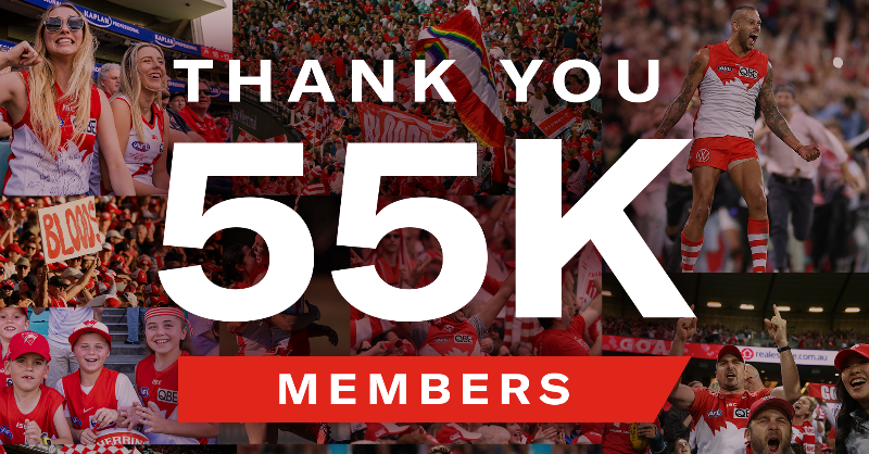 sydneyswans's tweet photo. Sydney Swans members have once again showed incredible support for the club, achieving a milestone of 55K members in season 2022!

#Bloods
