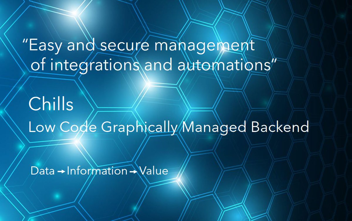 ChillsBackend's tweet image. The entire Chills business case! Easy to download, test it with your customers and let us know the outcome!
#Bizops #lowcode 
chills.cloud/_files/ugd/d30…