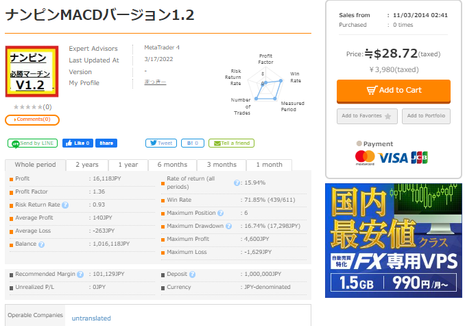 gogojungle_en's tweet photo. ナンピンMACDバージョン1.2
https://t.co/IfPVVGvGbH

#metatrader #investment #EURUSD #forex #forextrading #fx #fxtrading #indicator #forexsoftware #forextrader #forexrobot #forexea #forexbot #mt4 #mt5 #mql4 #mql5 #metatrader #ftmo #myforexfunds   #tokyo https://t.co/yavdo8NFFP
