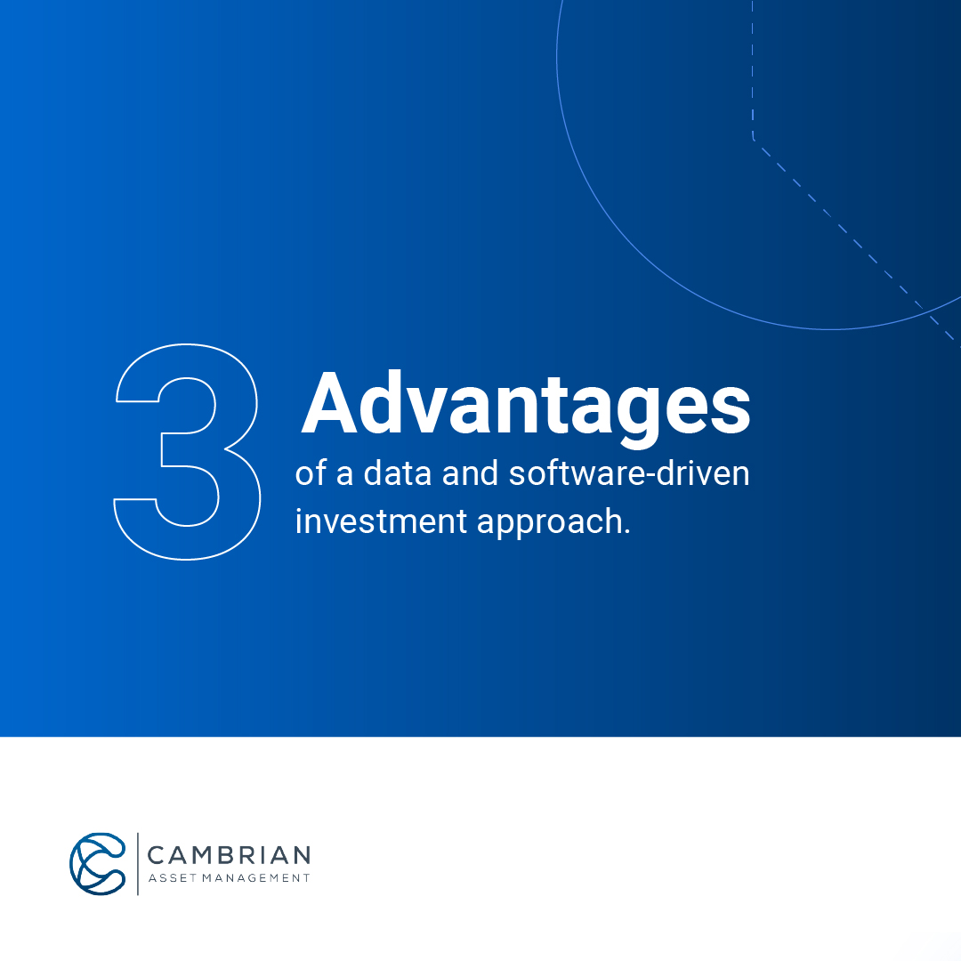 Cambrian Asset Management tweet media