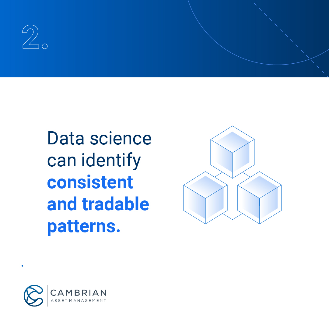 Cambrian Asset Management tweet media